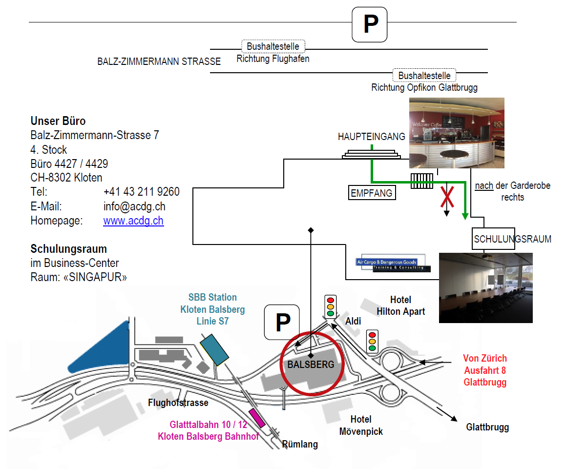 Situationsplan Zürich